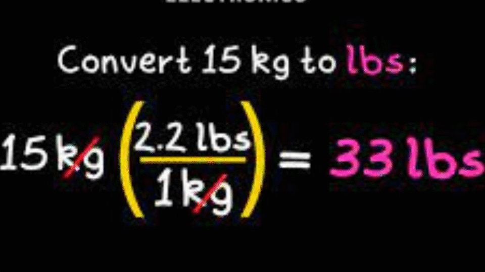 53kg to lbs